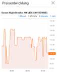 (Prime Day) OSRAM NIGHT Breaker H4-LED bis zu 230 Prozent mehr Helligkeit, legales Abblend- und Fernlicht mit Straßenzulassung