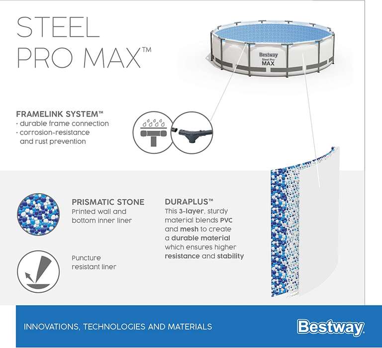Steel Pro MAX Framepool / Gartenpool Komplett-Set, rund (mit Filterpumpe, Leiter, 366 x 100 cm) SUMMER Feelings!
