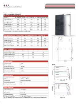600W Balkonkraftwerk Mini Solar Anlage APsystems DS3-S / SAKO PV Module 820Watt