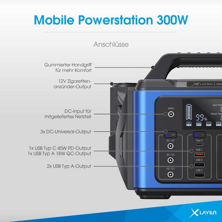 XLayer Mobile Powerstation 300W (296Wh, Li-Po, Schuko 230V, USB-C PD 45W, 3x USB-A, 3x 12V DC, Display, Lampe)