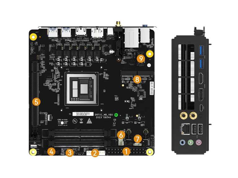 Minisforum BD790i - AMD Ryzen 9 7945HX 16 Kerne, 5,4 Ghz Boost, PCIe 5.0- Mini-ITX Barebone Mainboard [Vorbestellung]