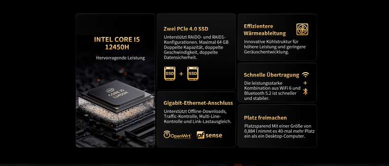 ACEPC PowerBox Pro Intel i5 12450H Mini PC, 32GB RAM / 512GB SSD , Win 11 Pro [Automatic Discount]