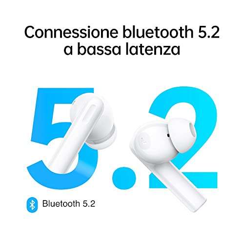 OPPO Enco Buds 2 Kopfhörer Kabellos im Ohr Anrufe/Musik Bluetooth Weiß