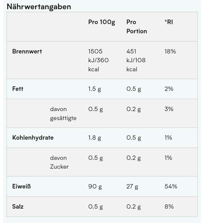 [App][Abo] MyProtein Soja Protein Isolat, Kokosnuss, 2,5 kg
