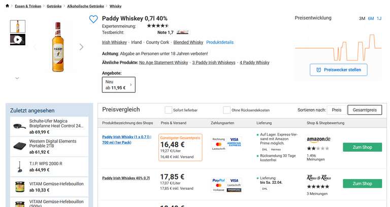 [Handelshof] Paddy Whiskey 0,7l 40%