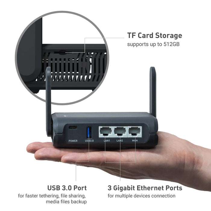 GL.iNet GL-AXT1800 (Slate AX) Reiserouter Wifi 6 Dualband (600 / 1200Mbps) WireGuard OpenVPN Gbit LAN USB
