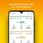 Aranet4 HOME CO₂ NDIR Messgerät (Bluetooth, E-Ink, App, Homeassistant, 5 Jahre Batterielaufzeit; Alarm) - CO2/Temperatur/Luftfeuchte/Druck