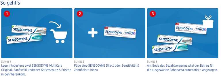 [dm] Sensodyne - 2x Zahnpasta kaufen (2x 2,95 €) & eine weitere Zahnpasta gratis erhalten (Wert 4,95 €)