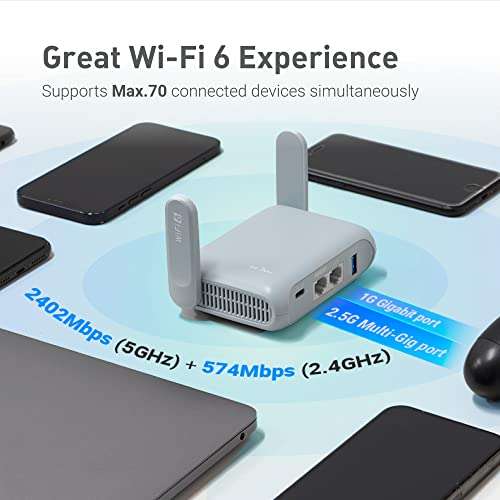 [Amazon - evtl. personalisiert] GL.iNet Beryl AX (GL-MT3000) Wi-Fi 6 Travel Router