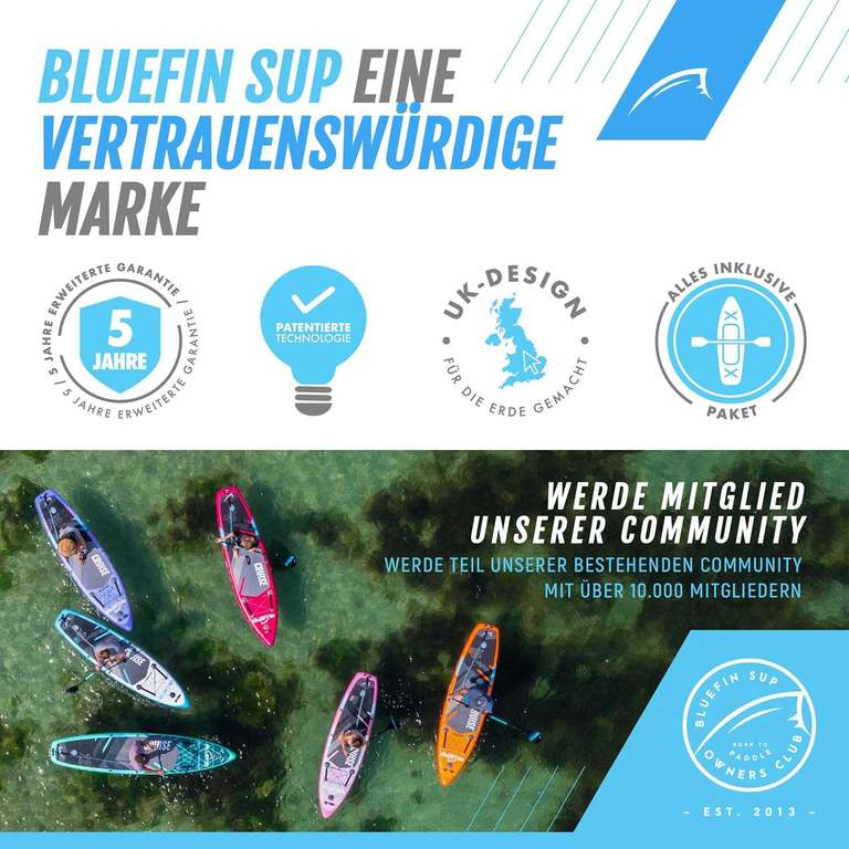 Bluefin Cruise 10.8 SUP Neue Version