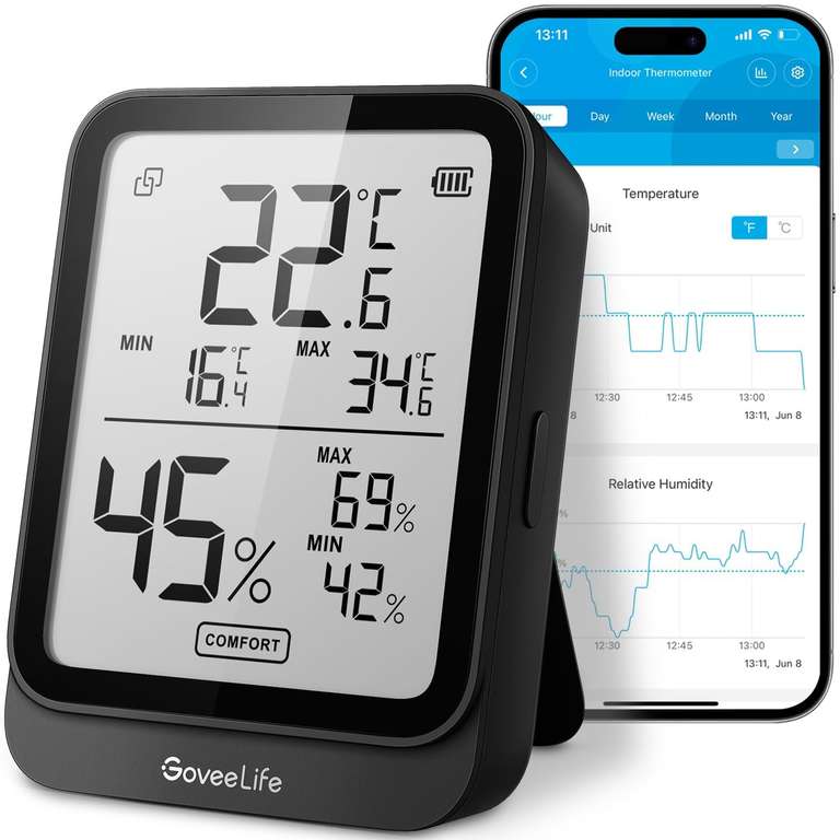 [ Amazon Prime ] GoveeLife Digitales Thermometer Hygrometer Innen, Bluetooth (weiß oder schwarz)