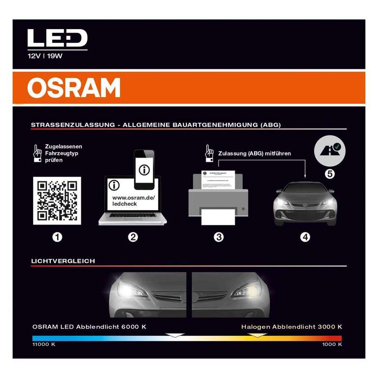 2x OSRAM H7 LED Night Breaker Autolampe Scheinwerfer Nachrüstlampe Zulassung (Klarna/personalisiert 71,80€)