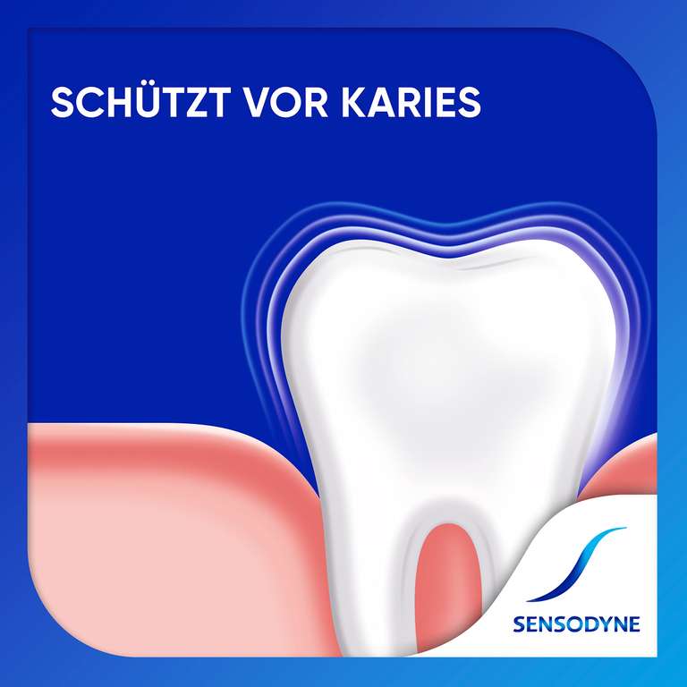 Sensodyne Sensitiv Fluorid oder Extra Frisch Zahncreme, 75ml, tägliche Zahnpasta, bei schmerzempfindlichen Zähnen (Prime Spar-Abo)