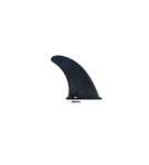 EXPLORER SUP Board Stand Up Paddle