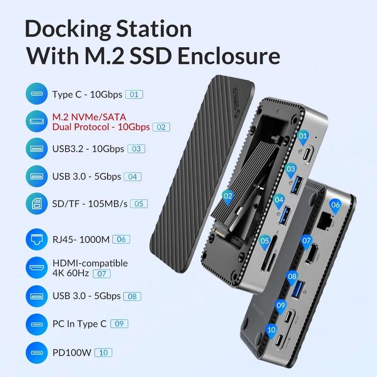 ORICO USB C Docking Station mit M.2 SSD Enclosure (10Gbps, PD 100W, RJ45, SD/TF, 4K)