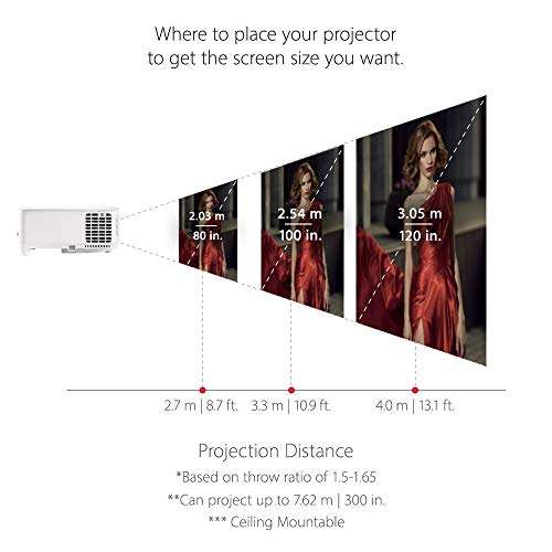 Heimkino Projektor Viewsonic PX701-4K [Amazon]