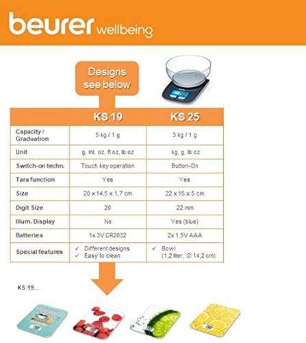Beurer KS 19 Lemon digitale Küchenwaage (Tara-Zuwiegefunktion, Sensortastenbedienung, 5 kg Tragkraft) [Prime]