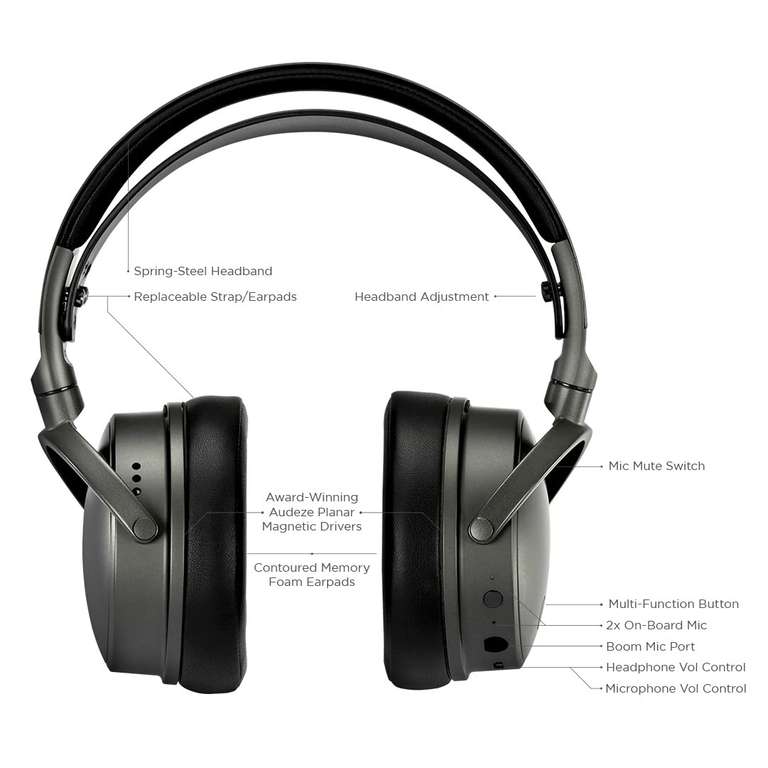 [Amazon Prime & Proshop] Audeze Maxwell Wireless Headset