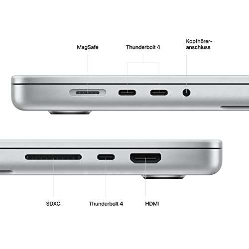 Bisheriger Bestpreis: Apple Macbook Pro 2023 - M2 Pro - 16 Zoll - 1 TB SSD - 16GB RAM - Silber (Amazon)