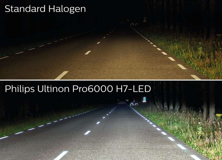 Philips Ultinon Pro6000 H4/ H7-LED Scheinwerferlampe mit Straßenzulassung, 230% helleres Licht