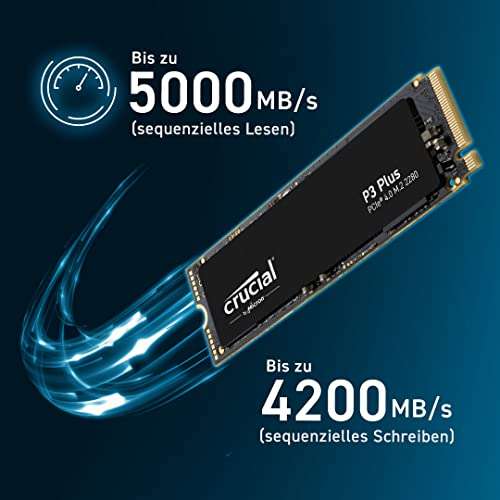 Crucial P3 Plus PCIe NVME SSD 2TB Amazon