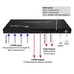 [Amazon Prime] FeinTech VMS04201 (HDMI Matrix Switch 4x2 mit Audio Extractor)