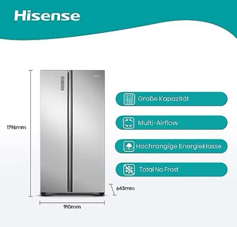 Hisense RS677N4ACC (inox)