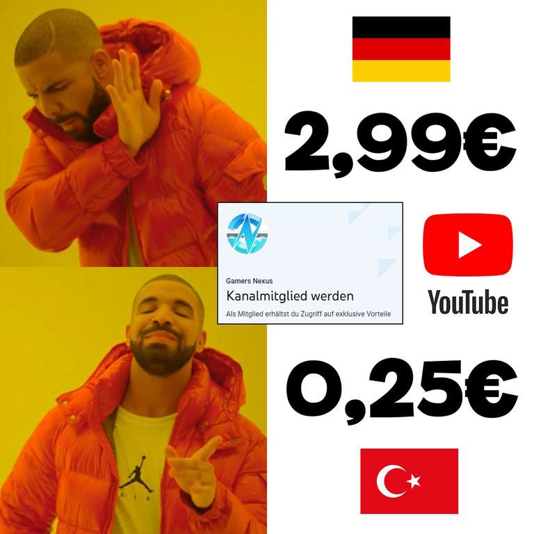 [Türkei VPN] YouTube-Kanalmitgliedschaften deutlich günstiger: z.B. Gamers Nexus für 7,50 TRY (~25 Cent) statt 2,99€ pro Monat