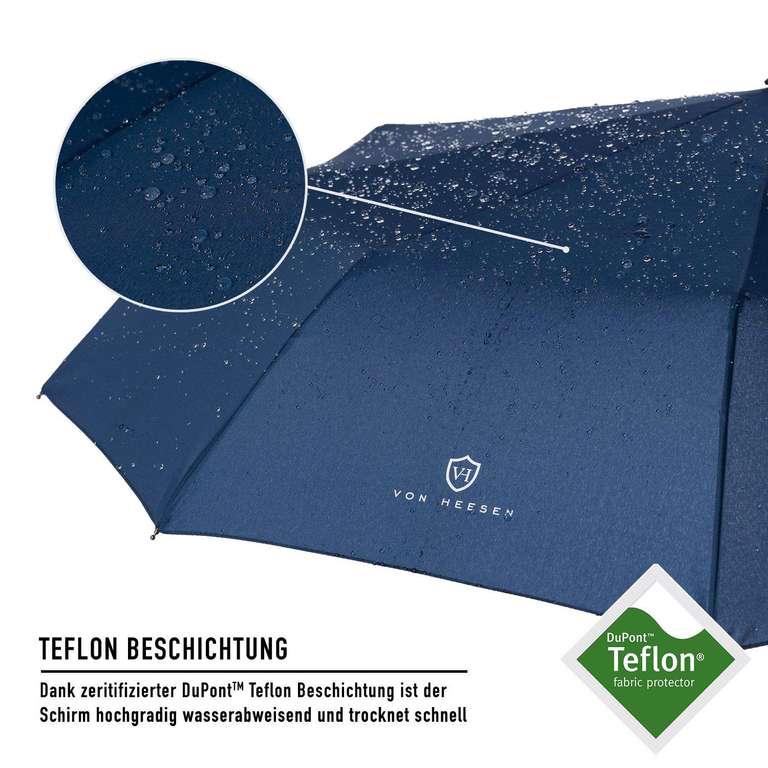 VON HEESEN Regenschirm sturmfest bis 140 km/h - Taschenschirm mit Auf-Zu-Automatik, Teflon-Beschichtung, windsicher, stabil - PRIME