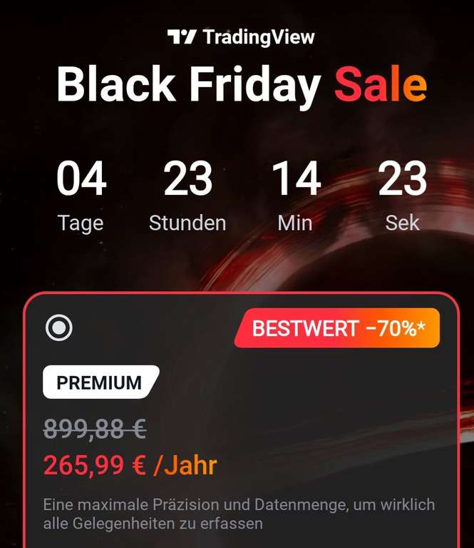 Tradingview Black Friday 70% auf Premium