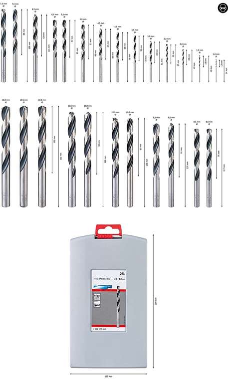 Bosch Accessories 25tlg. HSS Spiralbohrer PointTeQ Set (für Metall, ProBox, Zubehör Bohrschrauber), Grau, Ø 1-13 mm, PRIME