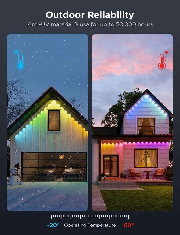 Govee Permanent Outdoor Lights Pro 30m, RGBICWW, Matter (Neue Veröffentlichung)