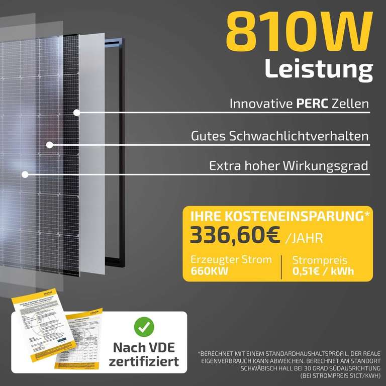 Upgradebares 600W/800W Balkonkraftwerk - 2x JA Solar 405W Solarmodule - 1x 600W TSUN Wechselrichter - Kabel & Zubehör