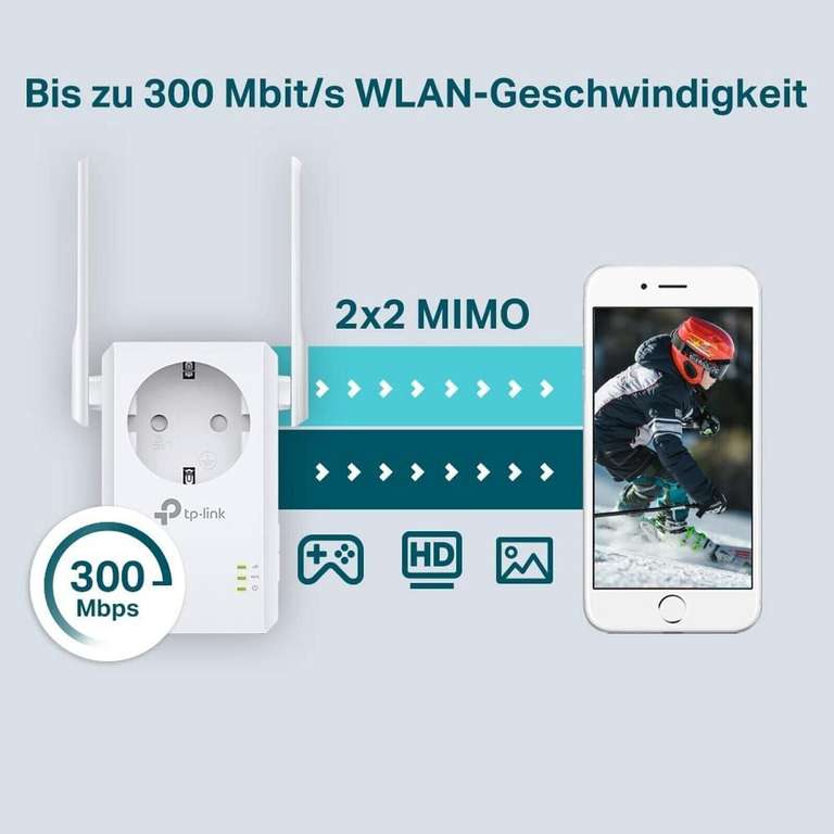 [B-Ware] 2x TP-Link TL-WA860RE WLAN-Repeater (nur 2.4GHz bis 300 Mbit/s, 100Mbit/s-LAN, zwei externe Antennen, integrierte Steckdose)