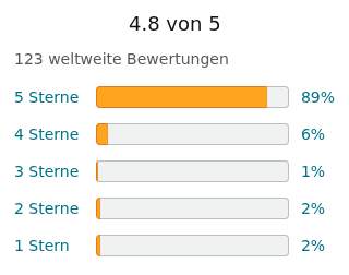 2815410-mAL56_1.jpg