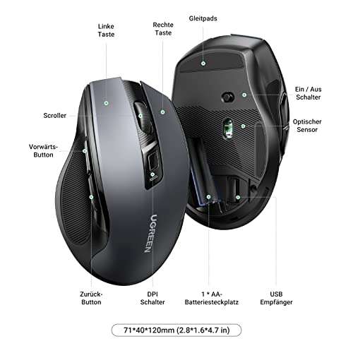 [Prime only] Wieder verfügbar: Kabellose Maus von Ugreen (5 Stufen von 800 bis 4000 DPI, USB-Adapter, ~18 Monate Laufzeit per AA-Batterie)