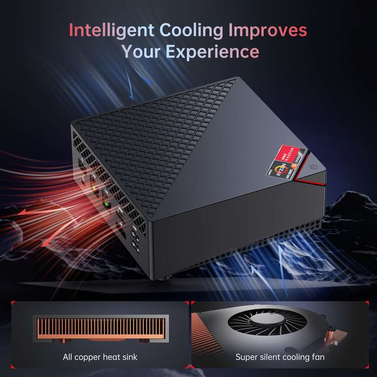 Acemagic AM06 Pro Mini-PC mit AMD Ryzen 7 5700U (8Kerne, 16 Threads bis 4,3Ghz) 32GB RAM, 512GB SSD, WLAN, Bluetooth, 2x LAN, Win 11