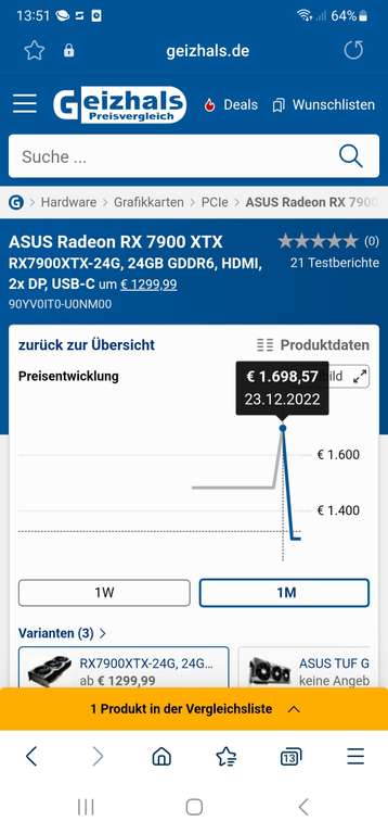 ASUS Radeon RX 7900 XTX Gaming X7900XTX-24G-GAMING 24GB