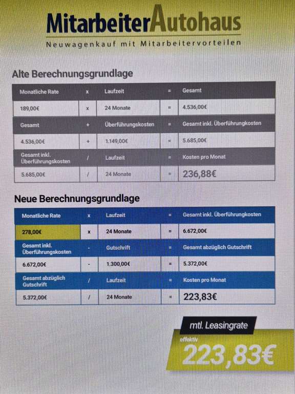 [Corporate Benefits] Privatleasing VW ID.3 Pro inkl. Wartung & Verschleiß, Winterräder & Überführung (223,83€ mtl., LF: 0,49)