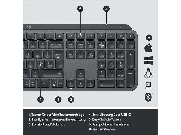 [Saturn / MediaMarkt / Amazon] LOGITECH MX Keys Advanced für PC/Mac, Tastatur, kabellos, Graphite