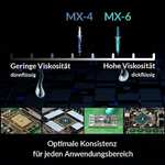 ARCTIC MX-6 (8 g) Wärmeleitpaste für CPU, Konsolen, Grafikkarten, Laptops für 8,46€ (Amazon Prime)