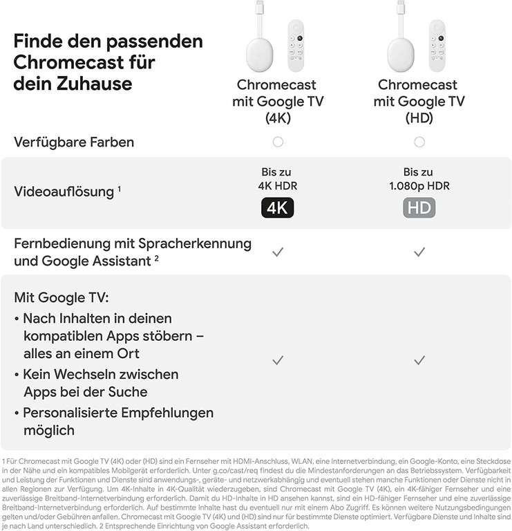 Google Chromecast + 10€ Coupon, GOOGLE Chromecast mit Google TV (HD) Streaming Player Media Markt