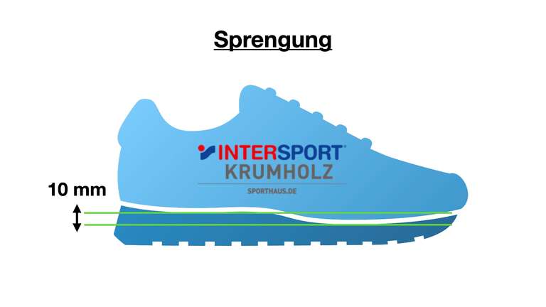 (Intersport Krumholz) Adidas Solar Glide 4 Gore-Tex (41 1/3; 42; 42 2/3; 43 1/3; 45 1/3; 46)