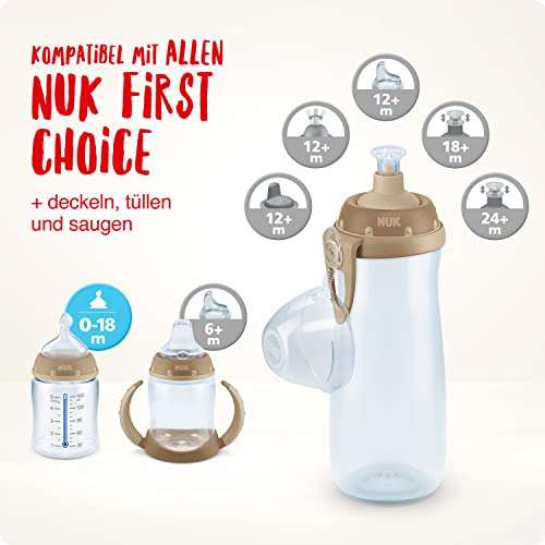 NUK First Choice+ Sports Cup | ab 36 Monaten | auslaufsichere Push-Pull-Tülle | Clip, Schutzkappe | BPA-frei | 450 ml | blau (Prime)