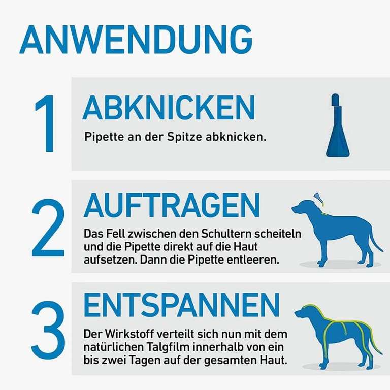 Frontline Spot On Hund S (2-10 kg) gegen Zecken, Flöhe 3 stk. Mit Rezept Gratis Versand.