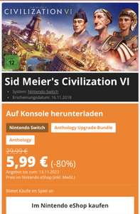 Sid Meier's Civilization VI Nintendo Switch e schop
