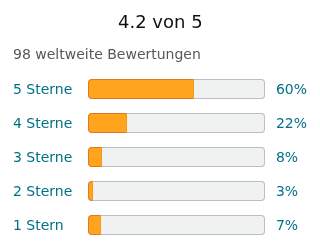 2825311-oB4Fn_1.jpg
