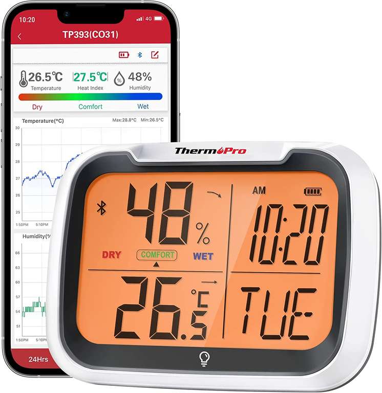 ThermoPro TP393 Luftbefeuchtung messen mit App und Akku