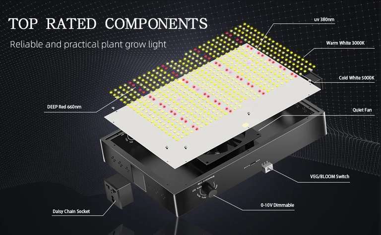 Pflanzenlampe 200W, Samsung Chip, dimmbar, Vollspektrum Licht