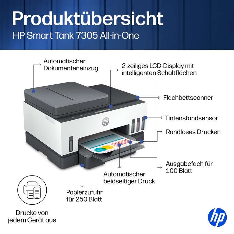 Auto Doc Tank HP Smart Tank 7305 Tintentankdrucker mit Duplex & ADF – 168,89 ...